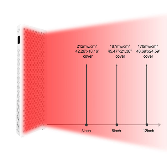 Red light therapy panel in a home wellness setting