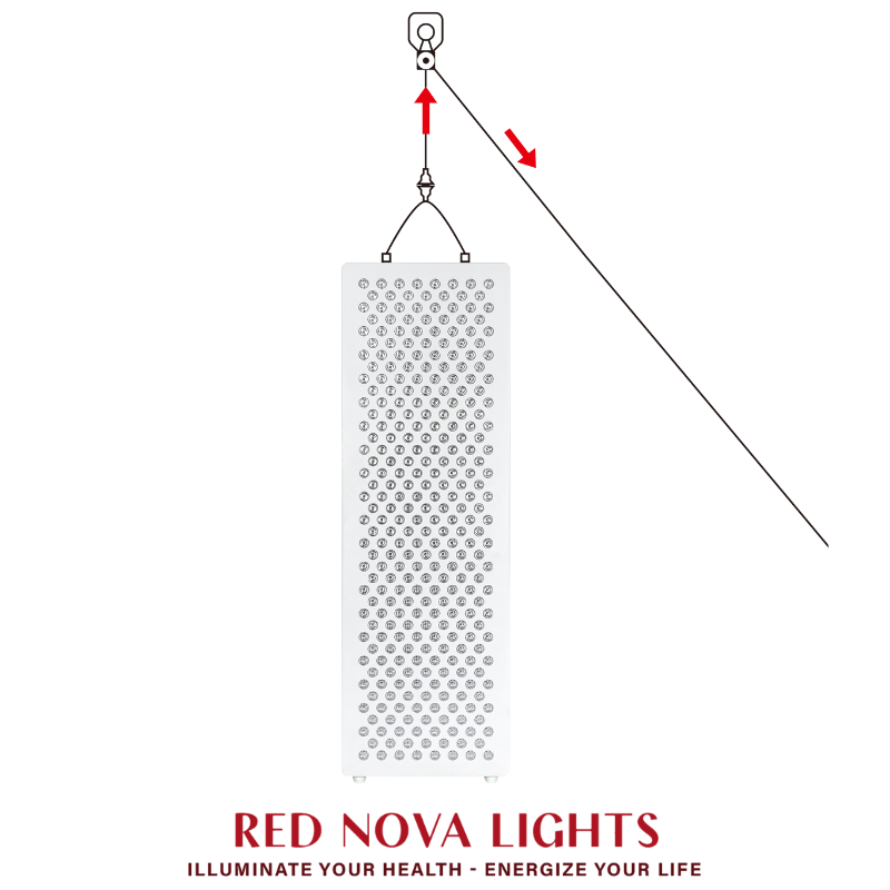 Red Nova Smart 1500 Pro Light Panel — rear panel view
