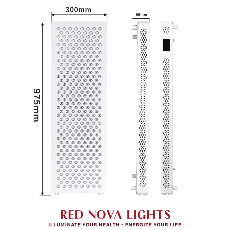 Red Nova Smart 1500 Pro Light Panel — panel feature overview