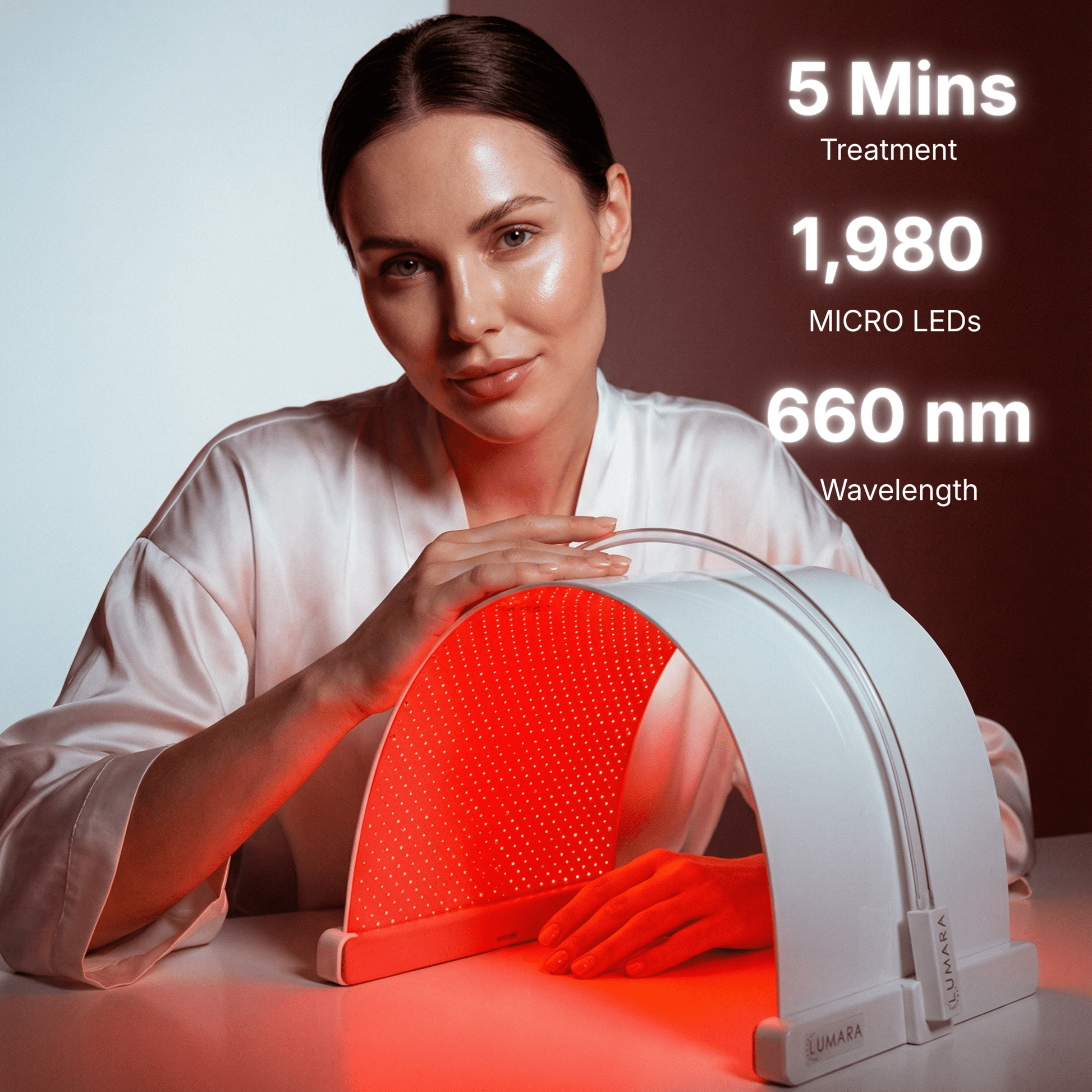 Lumara Illuminate Red V2 Light Panel — feature overview