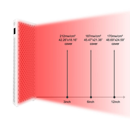 Red Nova Smart 1500 Pro Light Panel — home wellness setting