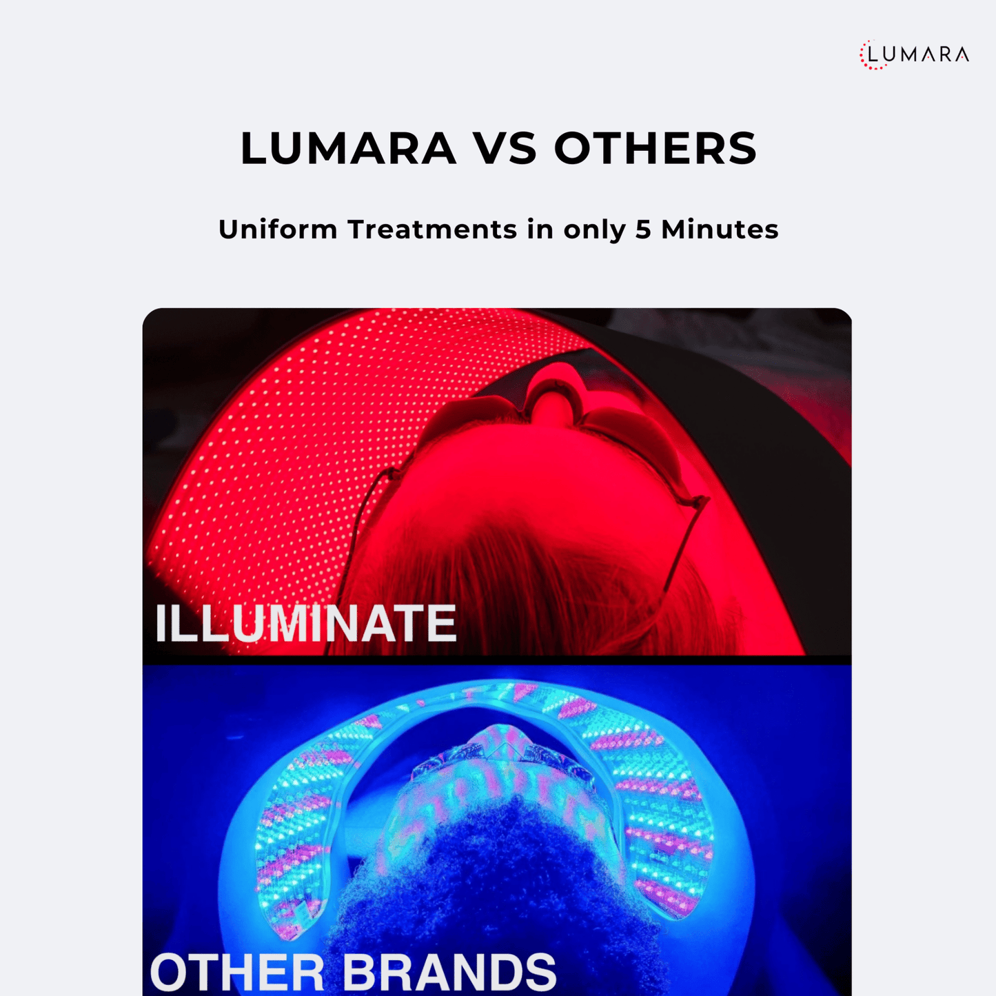 Lumara Illuminate Red V2 Light Panel — illuminated panel view