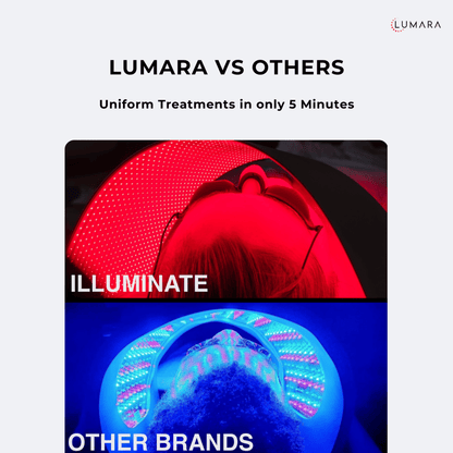 Lumara Illuminate Red V2 Light Panel — illuminated panel view