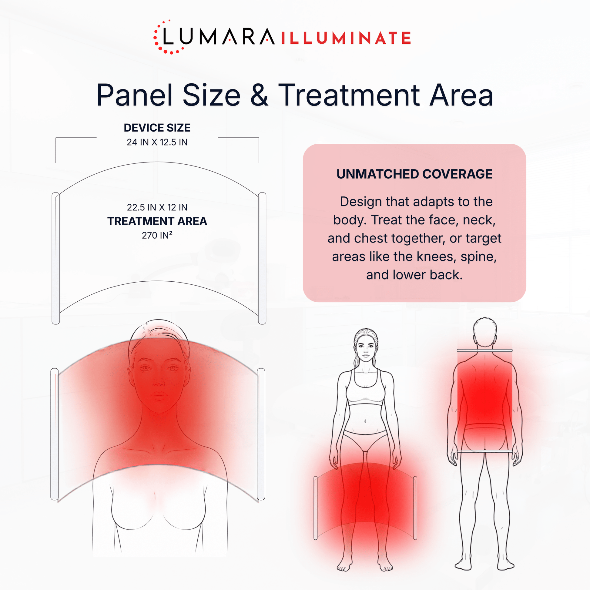 Lumara Illuminate Red V2 Light Panel — panel lifestyle view