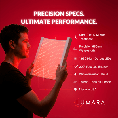 Lumara Illuminate Red V2 Light Panel — control and feature details